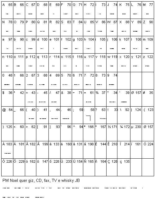 C�digo Morse (4174 Bytes)